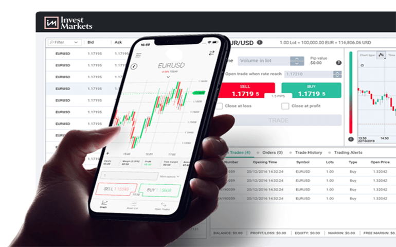 InvestMarkets Review